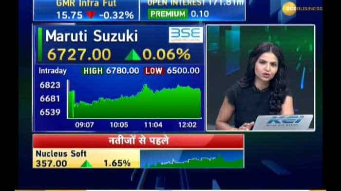 Maruti Suzuki chairman R. C. Bhargava speaks on sales in Q2