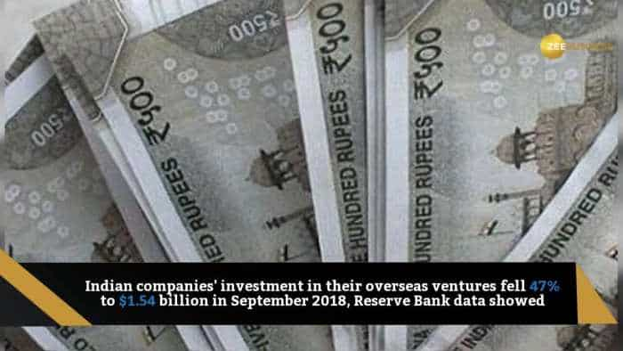 India Inc&#039;s investments in overseas ventures drop 47% in September