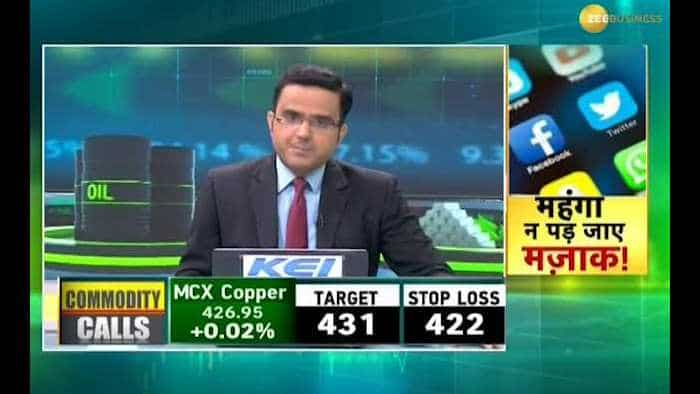 Commodities Live: Catch the action in commodities market; 14th May, 2019