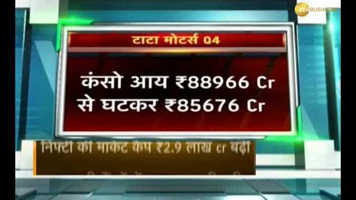 Tata Motors Q4 profit slumps 47% YoY to Rs 1,117 crore, still beats Street estimates