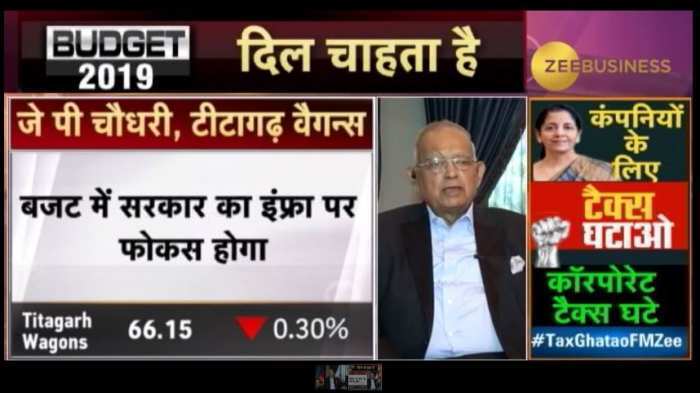 Zee Business Business News Stock Market Updates