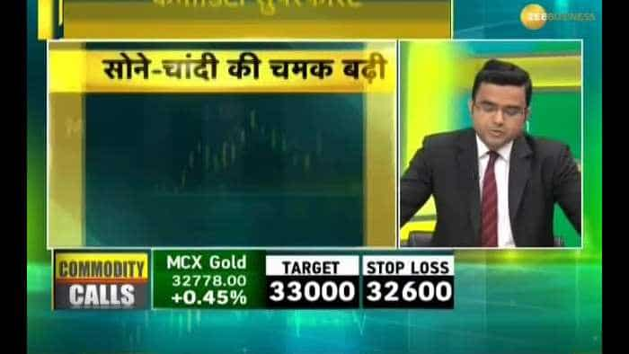 Commodities Superfast: Know about action in commodities market, 12th June 2019