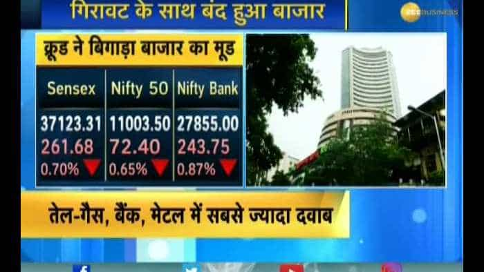 Market Today: Sensex falls 261.68 points, Nifty ends at 11003.50