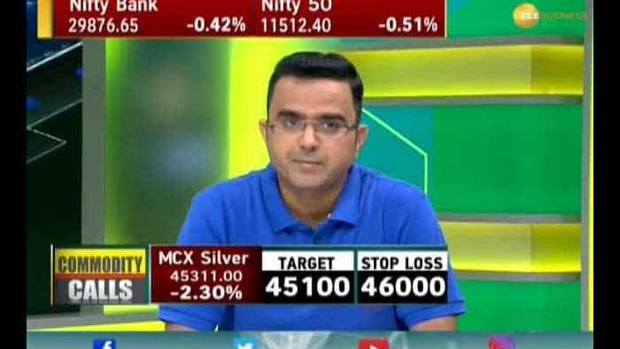 Commodity Superfast: Know about action in commodities market,  27th September 2019