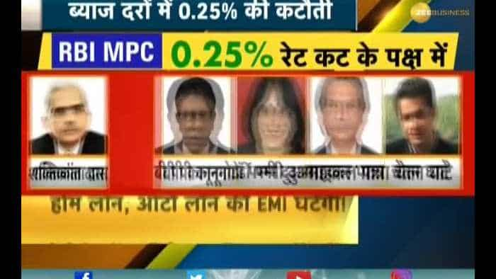 This is what expert thinks on RBI repo rate cut