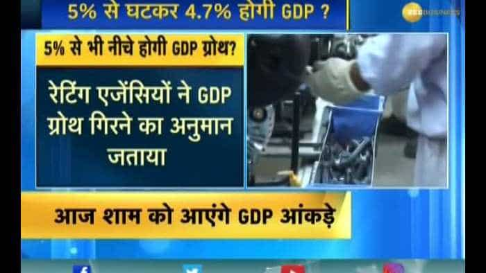 India&#039;s GDP growth likely to slip to 4.7%