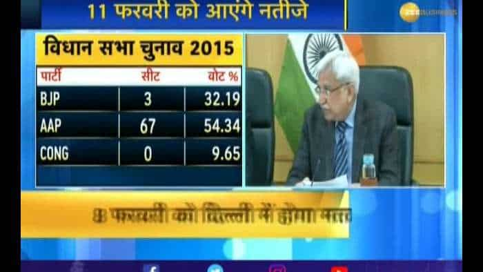 Delhi assembly elections to be held on February 8, results on February 11, MCC imposed