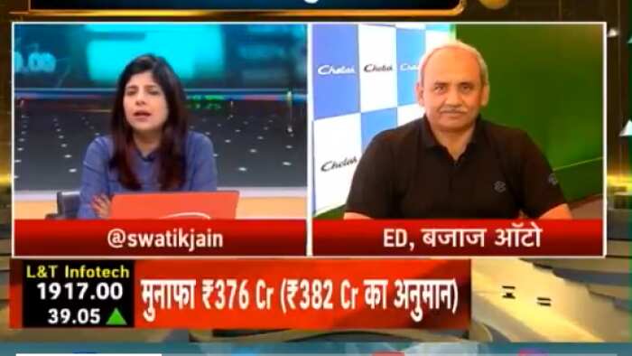 Zee Business Business News Stock Market Updates
