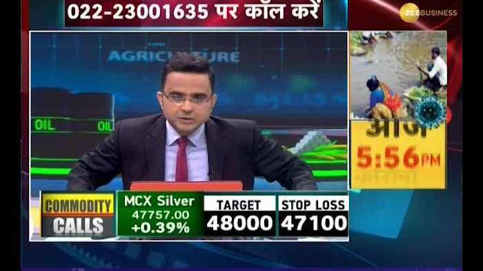 Commodities Live: Know about action in commodities market, February 20, 2020