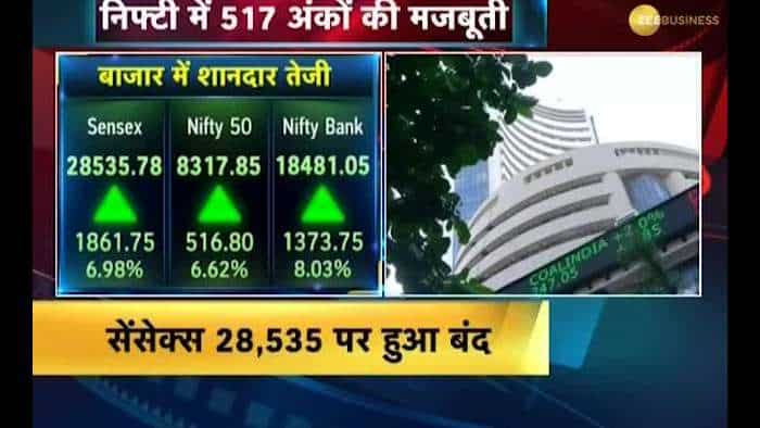 Stock Market Today: Sensex rises 1,862 points; Nifty regains 8K