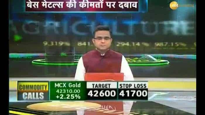 Commodities Live: Know how to trade in the Commodity market; March 25, 2020