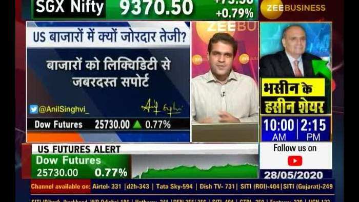 Zee Business&#039; Managing Editor Anil Singhvi on changing market trends