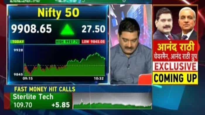 Anand Rathi Exclusive: Share Market invest strategy, which shares gives you profit, know everything here