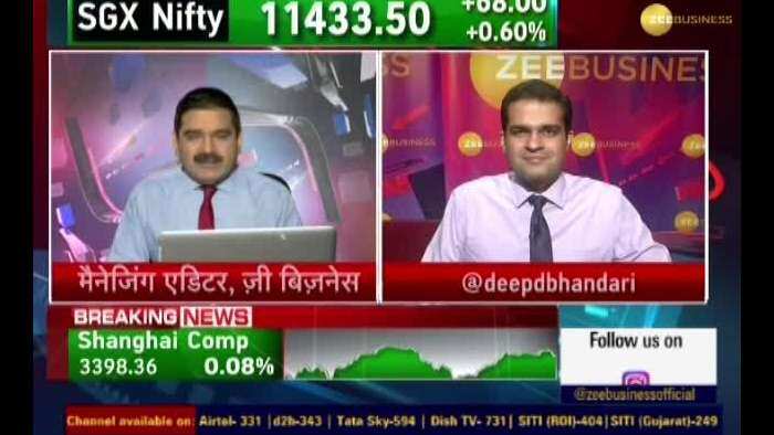 Zee business live discount s