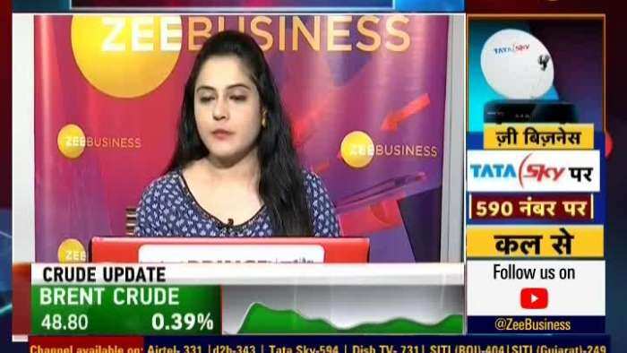 Power Breakfast: Major triggers that should matter for market today; November 26, 2020