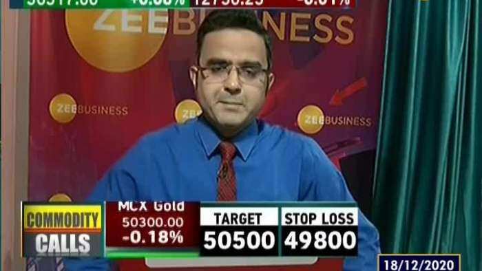 Commodities Live: Know how to trade in commodity market; December 18, 2020