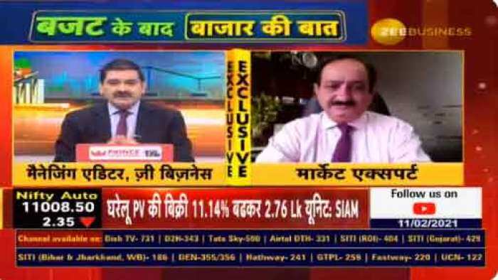 Cvni8m00gqexmm Kal kya hoga updated their profile picture. https www zeebiz com