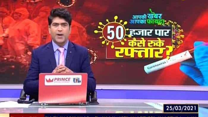 Aapki Khabar Aapka Fayda: Coronavirus Cases are growing rapidly again in India