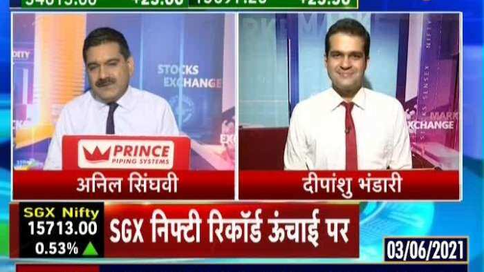 Zee business share bazaar best sale live today