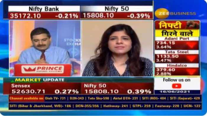 Aurobindo Pharma Today Latest News Photos Videos About Aurobindo Pharma Zee Business