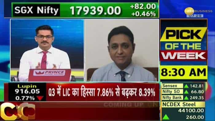 Traders Diary: LIC&#039;s share increases from 7.86% to 8.39% in Q3