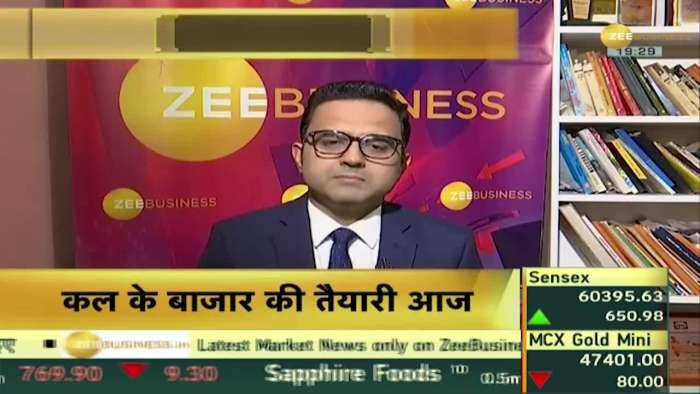 Bazaar Aaj Aur Kal: Know what happened today in the market, plan for tomorrow; Jan 10, 2022