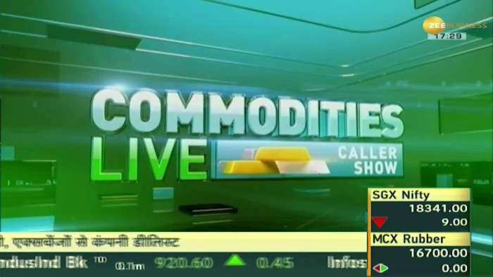 Commodities Live: Soymeal exports down 70% in December 