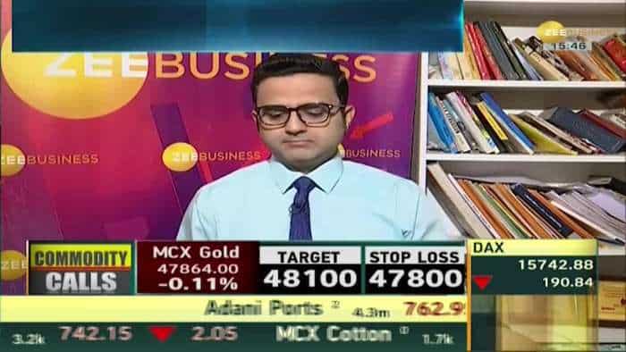 Commodity Superfast: Know how to trade in Commodity Market; Jan 18, 2022