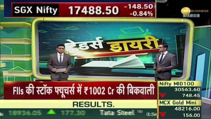 Traders Diary: Watch major trading stocks of the day that will give you profit | January 24, 2022