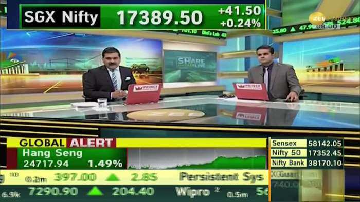 Share Bazaar Live : What are the key triggers for the market today?