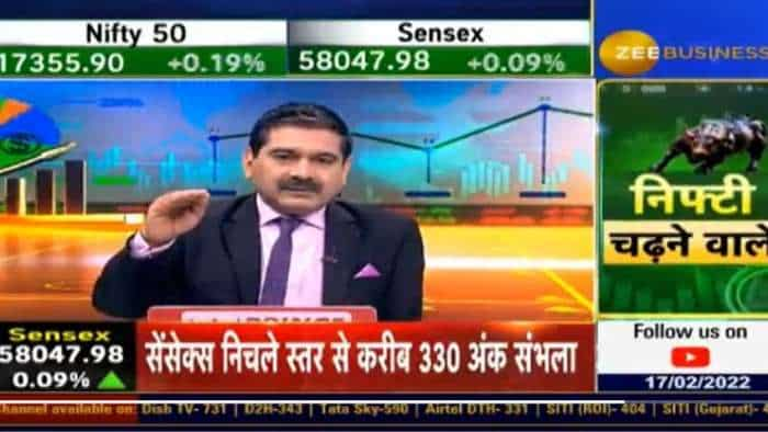 Zee business live online updates