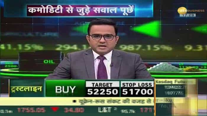 Commodities Live: Know how to trade in commodity market ; Mar 04 2022