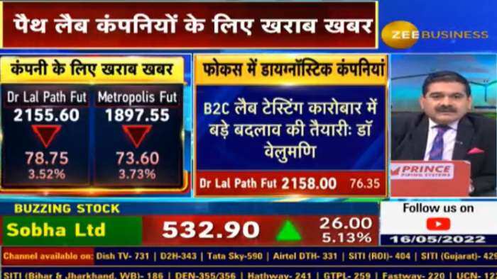 &quot;Achhe Din&quot; for common man as Tata 1mg&#039;s launches B2C segment; Metropolis, Dr Lal Path profits to get hit says Zee Business exclusive research