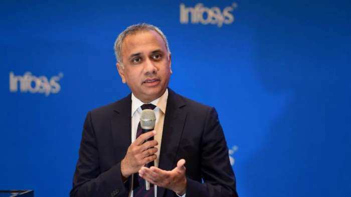 Salil Parekh reappointed as Chief Executive Officer &amp; Managing Director of Infosys for 5 years