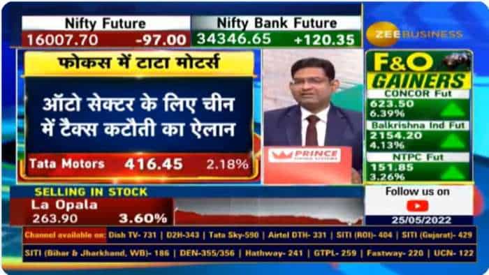 Tata Motors to benefit from tax cuts in China? Zee Business Kushal Gupta explains