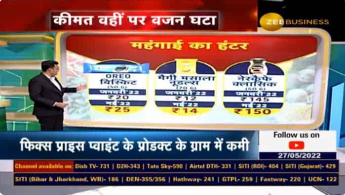 Common man hit by rising inflation as everyday products become expensive; check what all is getting dearer