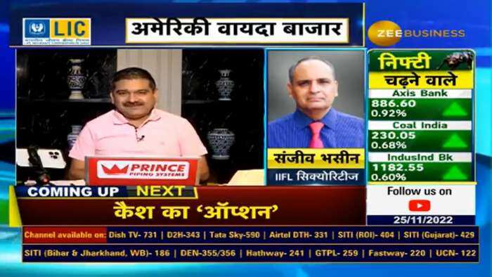 Sanjiv Bhasin strategy, stocks on Zee Business today: BUY Bajaj Finance, Ambuja Cement - check price targets