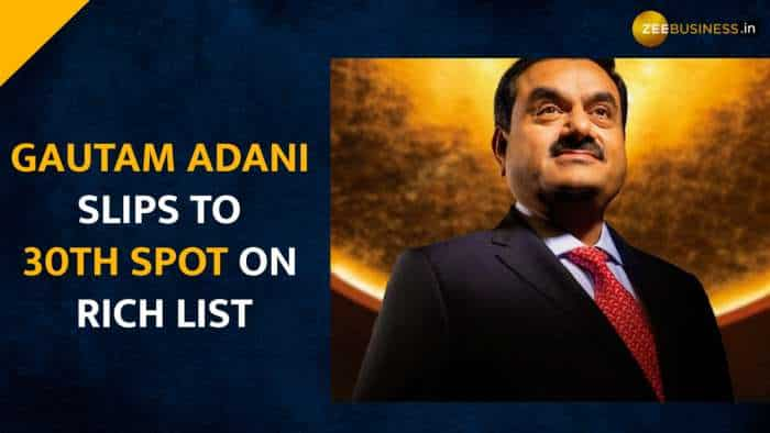 Gautam Adani slips to 30th spot in world’s richest list a month post Hindenburg report