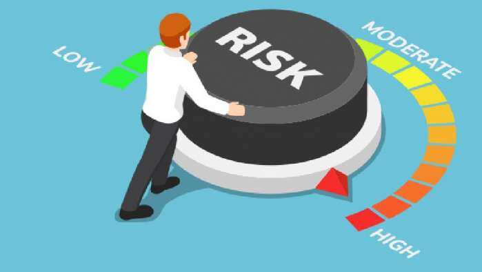 Money Guru: How Many Types Of Risk Are There In Investment? Experts Decode 