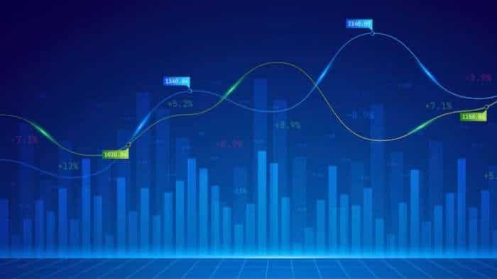 Stocks to buy today (June 1): Havells India, Biocon, ABB among analysts&#039; top picks