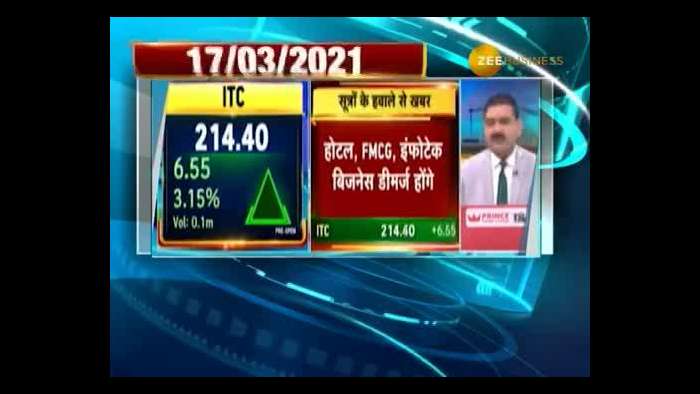 First of all we told that there will be Demerger in ITC, golden time will come for ITC, don&#039;t sell even by mistake!