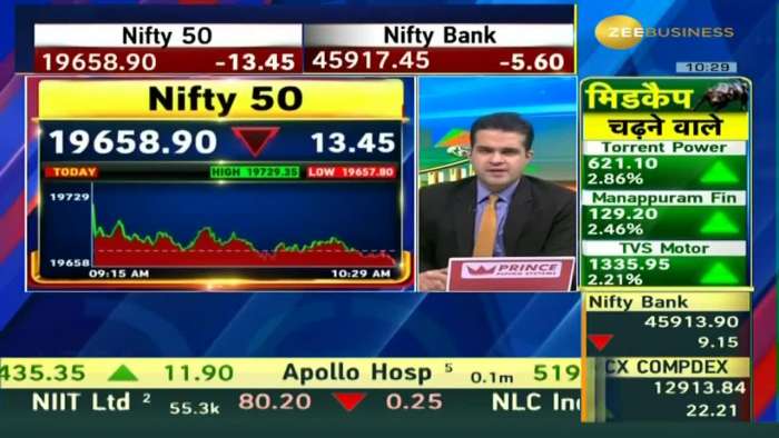 LIFE @ Life High : Invest for 2-3 Years Says Ashish Somaiya, CEO Of WhiteOak Capital