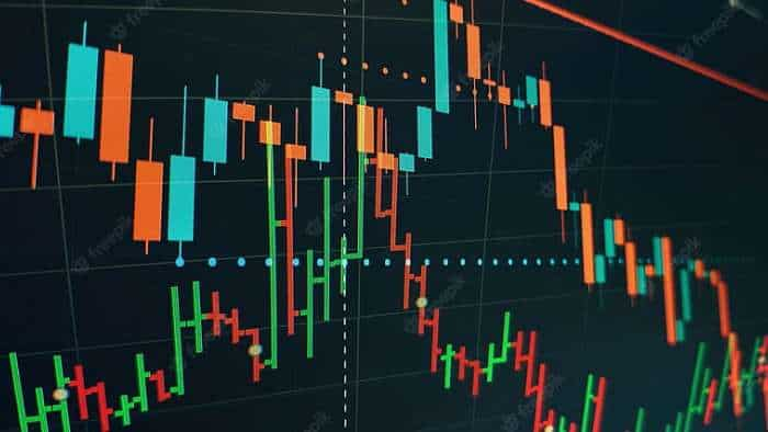 Fno Ban Update | These stocks under F&amp;O ban list today - 25th July 2023