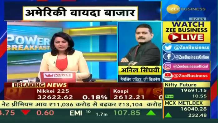 Anil Singhvi reveals strategy for Nifty &amp; Bank Nifty | Day trading guide for Wednesday