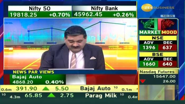 Mr. Rakesh Sharma, ED, Bajaj Auto In Talk With Anil Singhvi