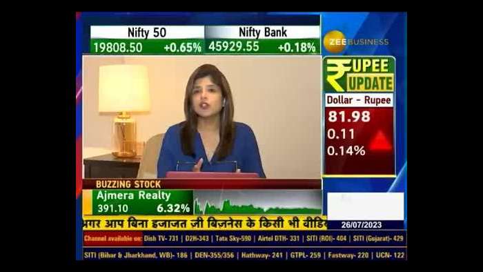 Mr. Amit Syngle, MD &amp; CEO, Asian Paints In Conversation With Zee Business