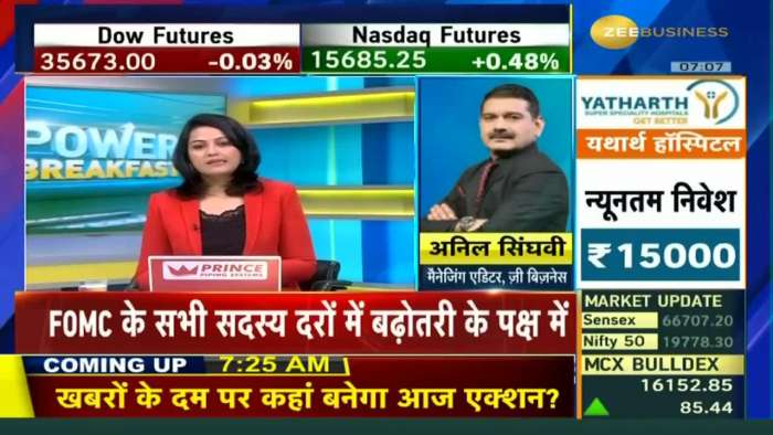 Anil Singhvi&#039;s strategy on Nifty and Bank Nifty, indicates a gap-up start for the Indian market