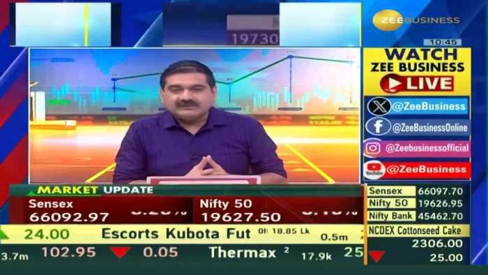 Mr. Saurabh Kalra, MD, Westlife food On Q1 Results In Talk With Anil Singhvi