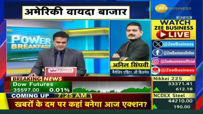 Anil Singhvi reveals strategy for Nifty &amp; Bank Nifty, indicates a start in green for Indian market