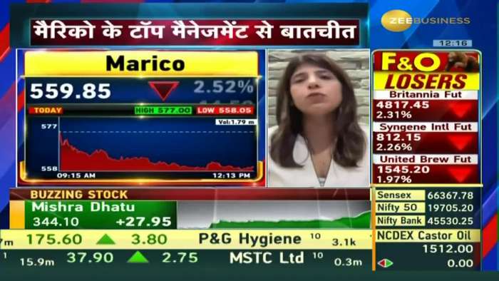 Mr. Pawan Agrawal, CFO, Marico Ltd. In Talk With Zee Business